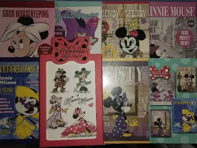         哎呀呀，今天又收到一份：发现有一半是迪士尼早期的画风，有些发行于1996年左右；东迪园区40周年酒店版依旧感觉很好看；最喜欢的要数东迪商店区5周年生日版（今年是东迪商店区30周年，推算下这两套应该发行于1998年）。