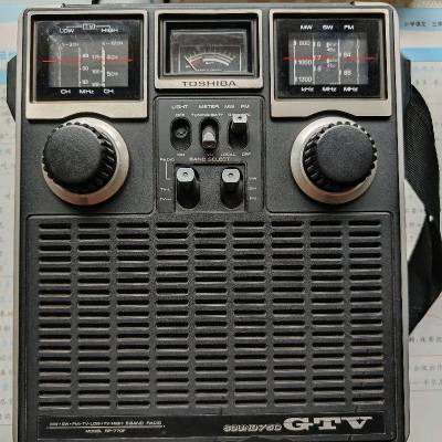 第三次在挖煤姬购物了，这次买了东芝和索尼收音机，外观好看，声音好听，质量很好，包装很好，顺利收到快递，购物愉快！