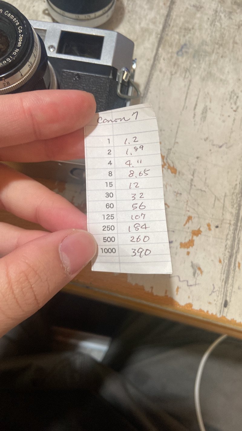 在挖煤姬上买到了这台佳能model7相机，相机很不错，卖家还把相机的实际快门速度测量出来写在了小纸条上，好评好评，这次走的航空，快递包裹一周左右就到了