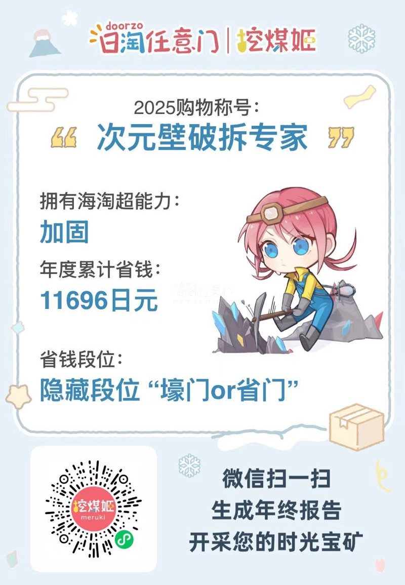 《我的2025海淘年度报告》