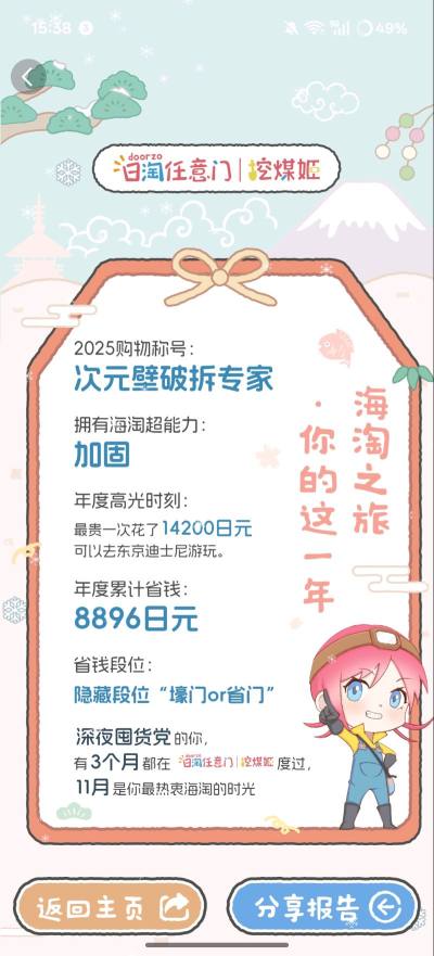 我本年度最喜爱的商品当然是蜡笔小新系列玩具，我使用的最多的附加服务是加固服务，我今年在挖煤姬省了8896日米，新的一年2026年我祝福我自己和挖煤姬越来越好！！！