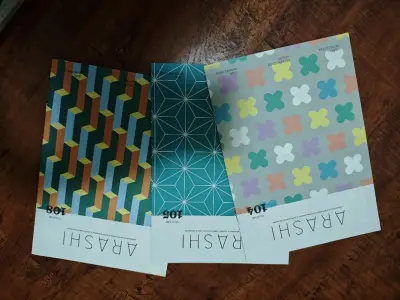 买了岚的六本会报，也是很快就到了，东西都保存得很好，是对岚饭来说很有意义，很喜欢~
感谢挖煤姬，很好用的切煤软件~