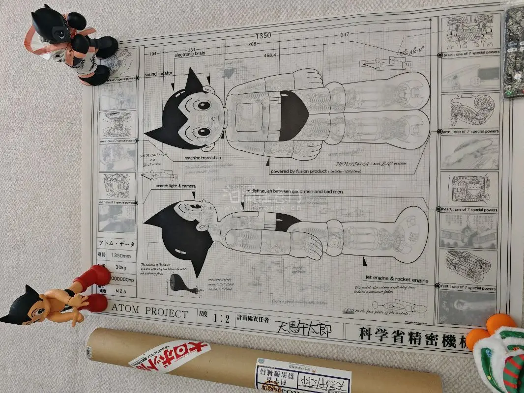 任意门好物分享