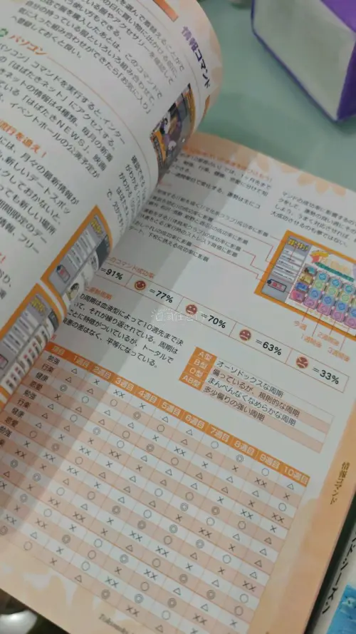 下单的速度很快啊，骏河屋发货的时间嗯虽然有点长，但是到库之后，国际很快就发出了。国际发货还挺快的，然后包装也很好，国际物流直接飞回来很方便，价格也可以。任意门还送了很多优惠券，买东西更优惠了，很推荐哦。